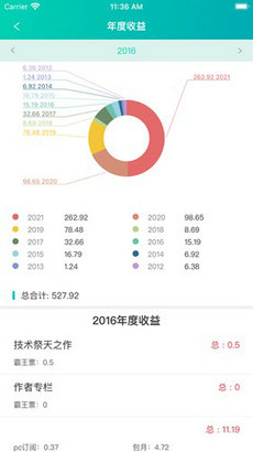 5118智能写作助手：全方位提升创作效率，解决内容创作难题