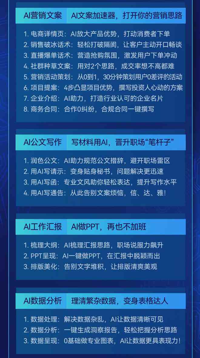 AI文案创作与优化：全面解决关键词搜索、内容撰写及用户吸引力问题