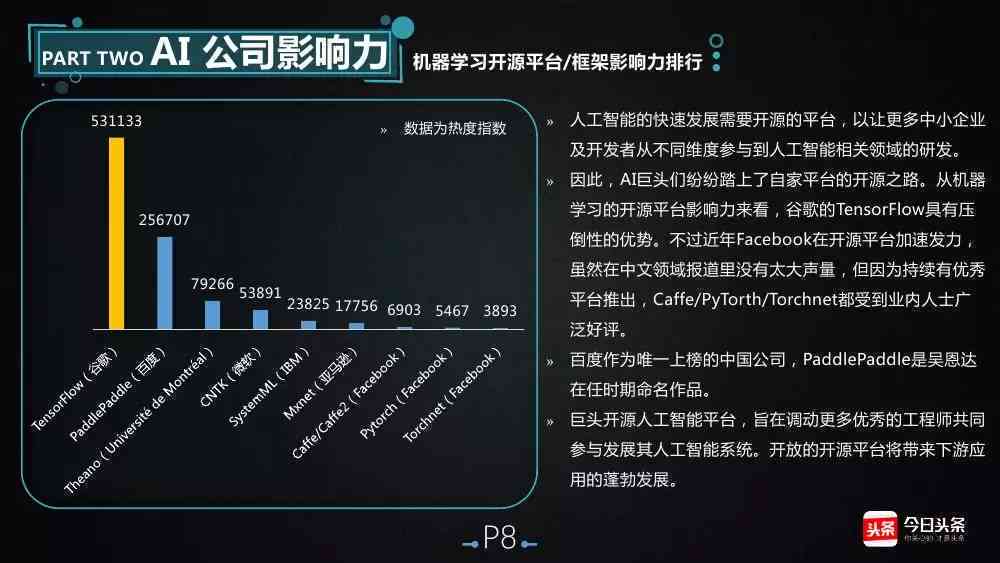 人工智能创意助力：AI创作必备关键词指南全览