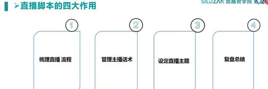 抖音直播脚本编写指南：全面解析直播脚本含义、作用与实战案例