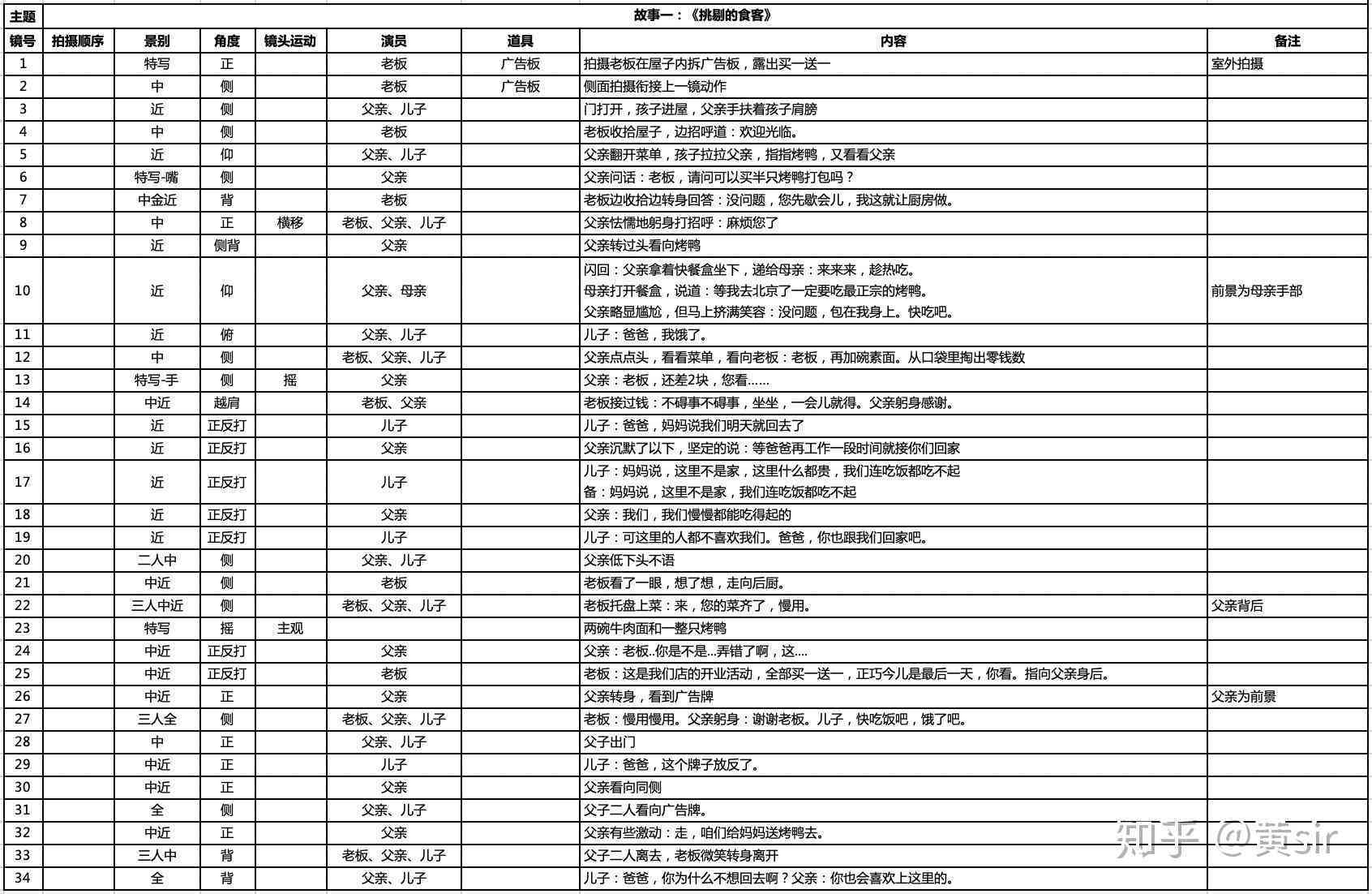 抖音直播脚本编写指南：全面解析直播脚本含义、作用与实战案例