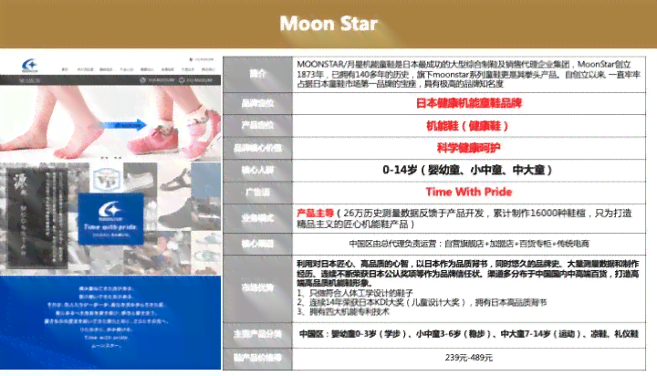 AI助力：全方位打造淘宝鞋子爆款文案，涵关键词搜索攻略与写作技巧