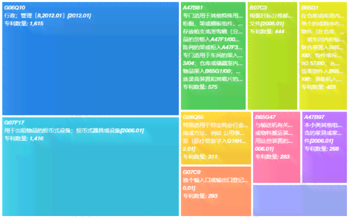 ai作词软件：免费智能作词，支持安装与使用