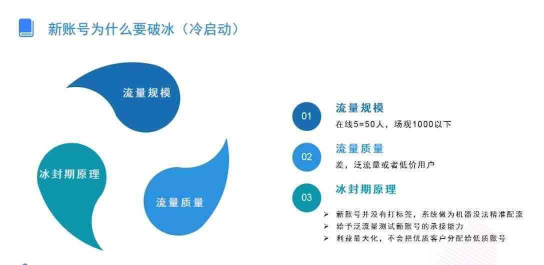 抖音爆款文案攻略：解锁百万点赞秘诀，全面提升内容吸引力与传播效果