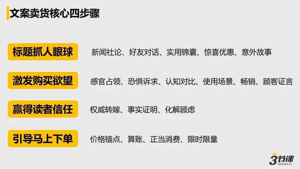 抖音爆款文案攻略：解锁百万点赞秘诀，全面提升内容吸引力与传播效果