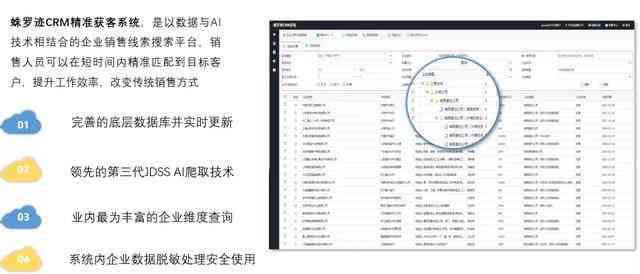 智能AI报告生成工具：一键快速创建、分析及优化各类业务报告