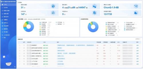 抖音AI生成数据报告怎么弄：抖音数据生成器及数据表制作方法解析