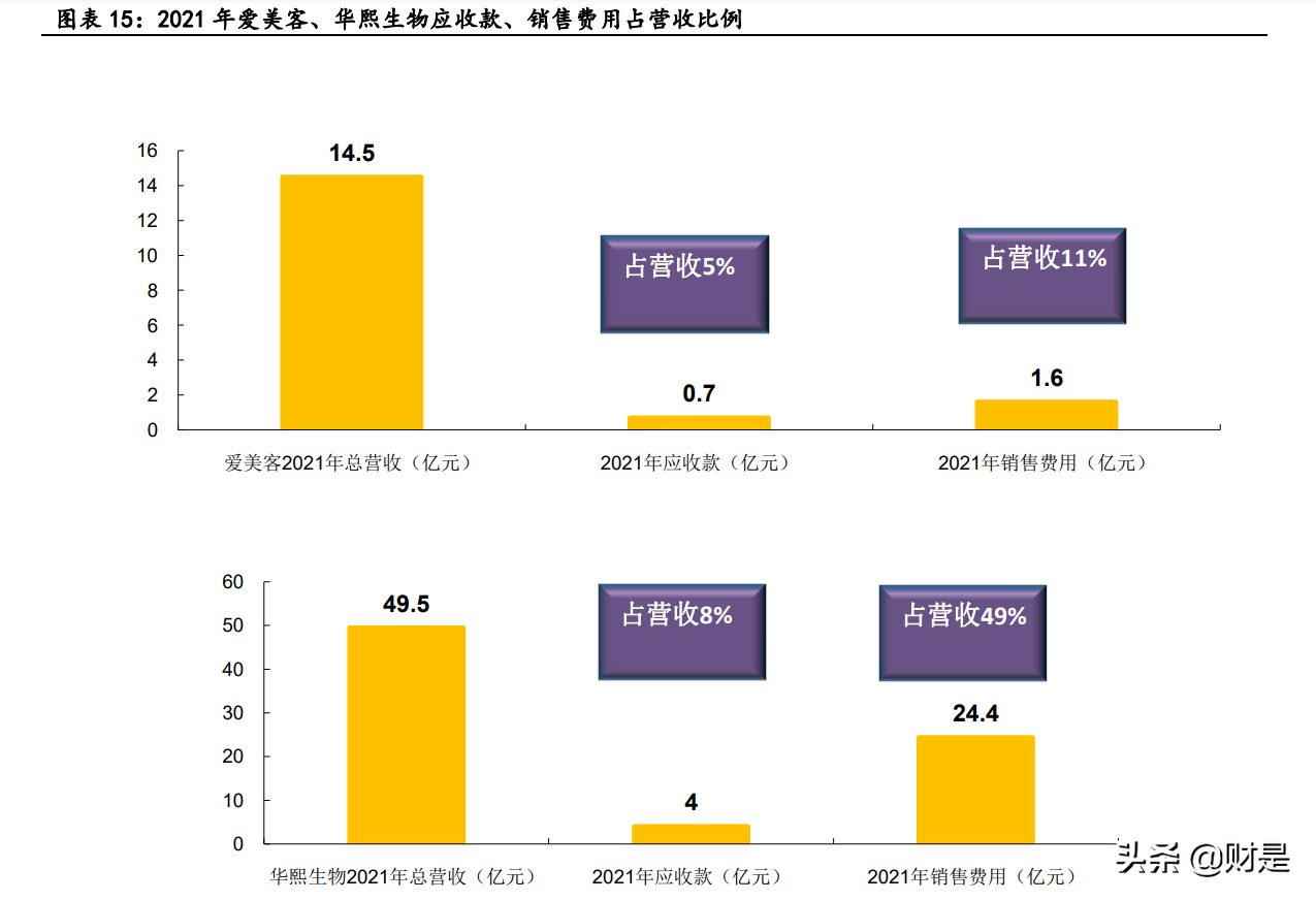 抖音AI数据分析工具：一键生成综合数据报告与趋势洞察软件