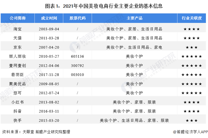 抖音AI数据分析工具：一键生成综合数据报告与趋势洞察软件