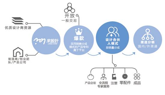 '融合创新策略：基于关键词的营销策划案经典案例解析'