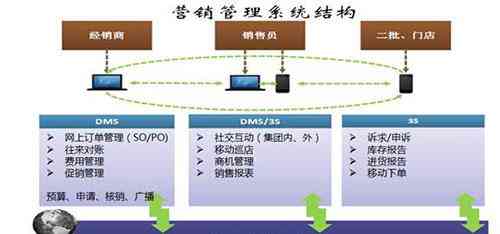 '融合创新策略：基于关键词的营销策划案经典案例解析'