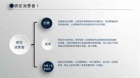 '融合创新策略：基于关键词的营销策划案经典案例解析'