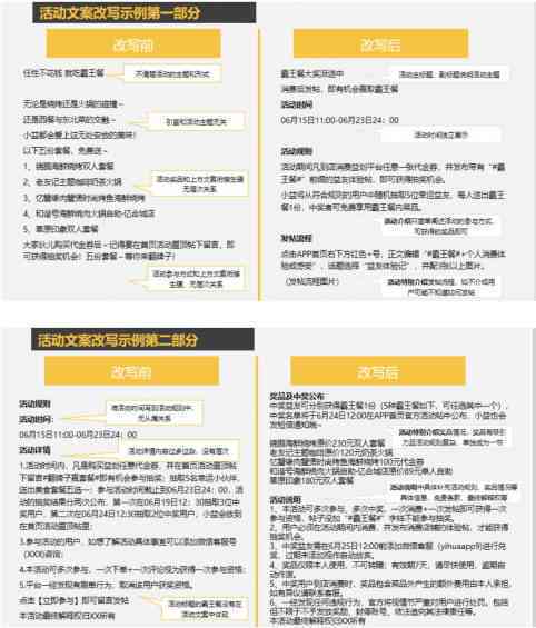 创意活动传文案策划模板与关键词整合攻略
