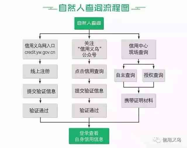 煤矿工伤赔偿金发放流程与详细标准解读