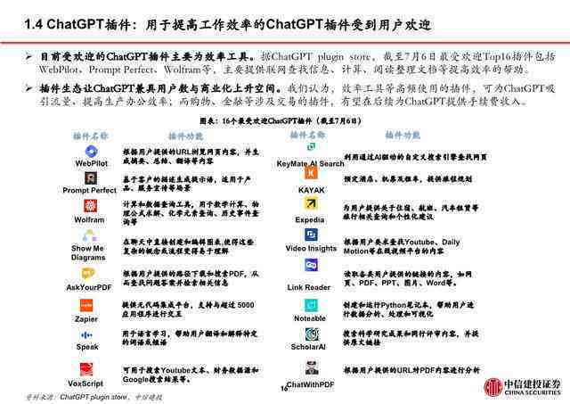 小红书文案制作：全方位教程与工具流程整合指南