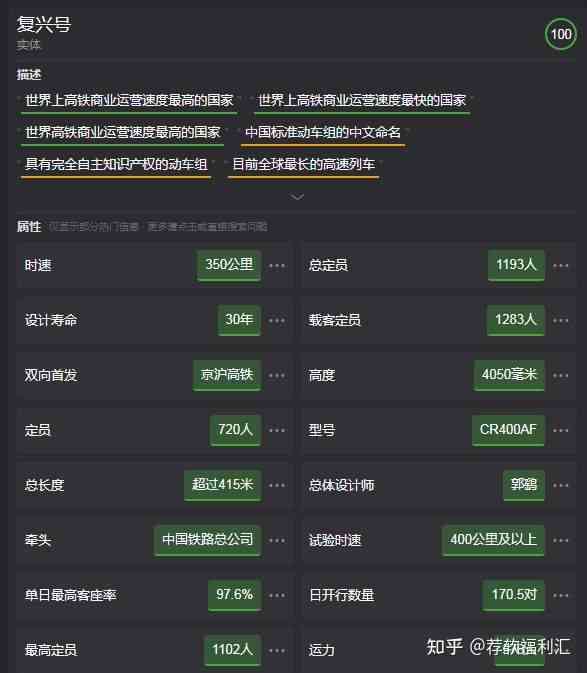 AI创作工具在主流搜索引擎的排名分析：全面覆关键词、优化策略与效果评估