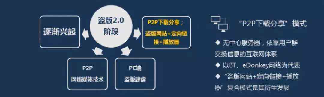 如何确保媒体内容合规性，探索媒体违规内容检测应用的有效性？  第1张
