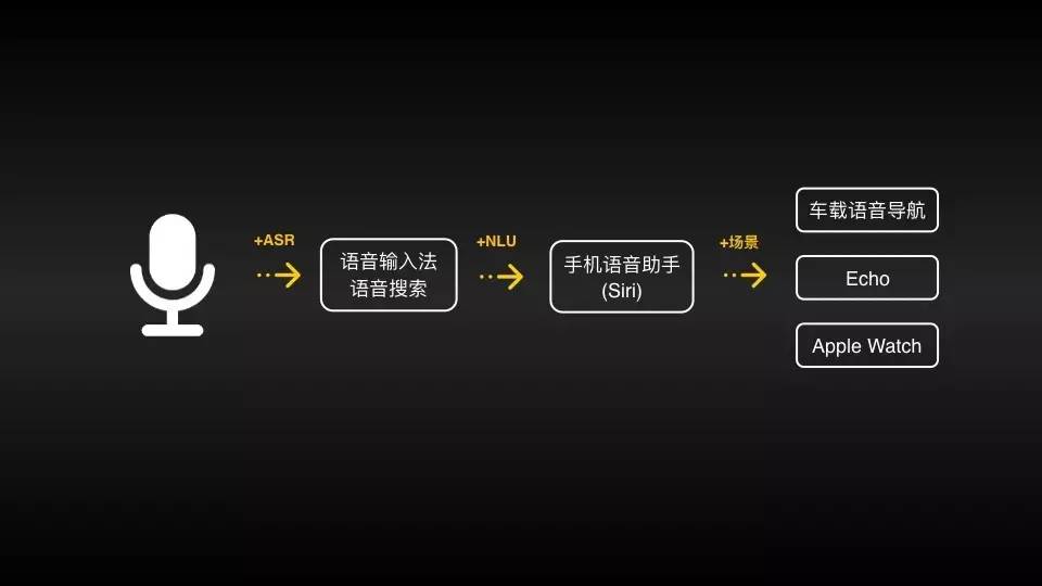 AI文案语音播放实现方法与操作步骤详解
