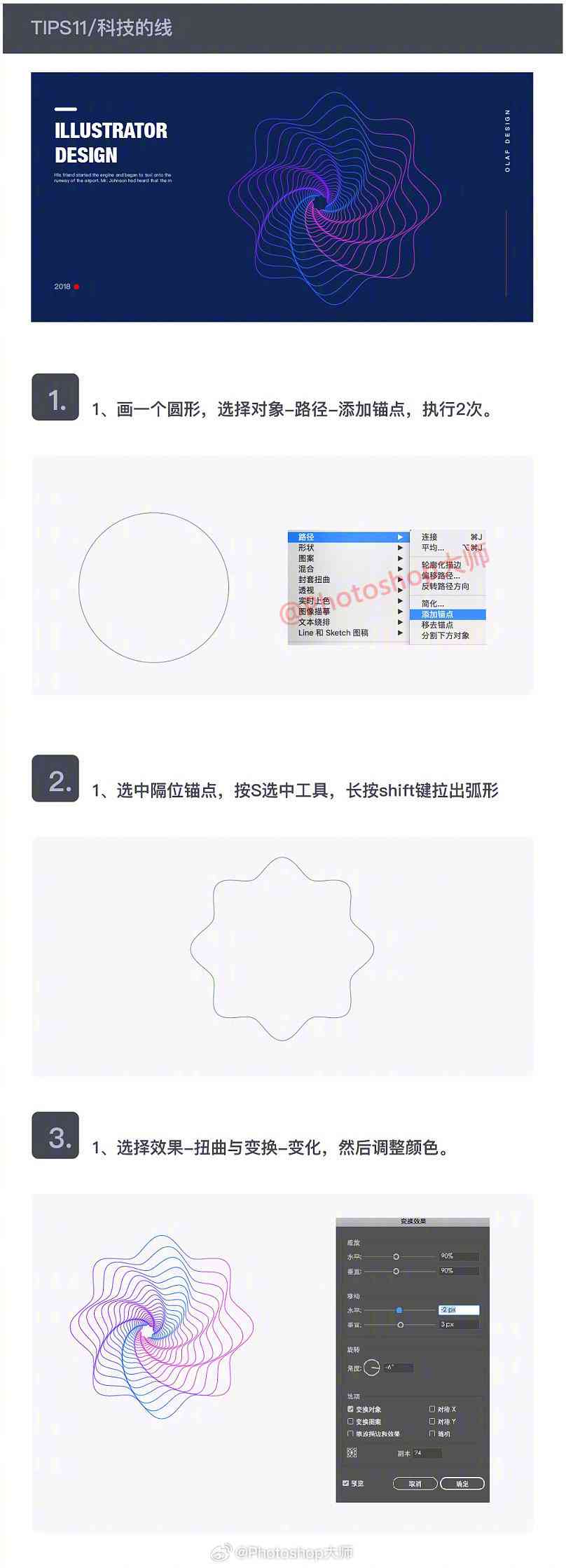 ai教程网站  第1张