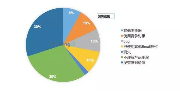深入解读文章内容：基于关键词的分析与探讨