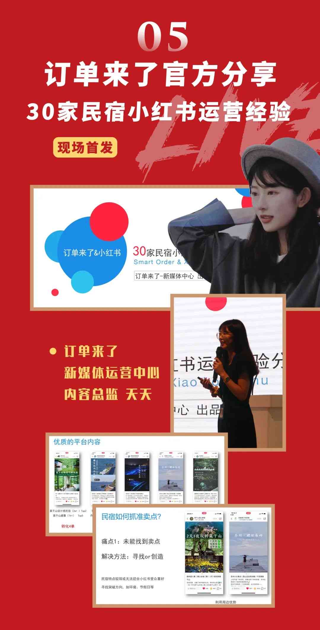 AI赋能小红书创作：全方位攻略，解决内容创作、优化与推广难题