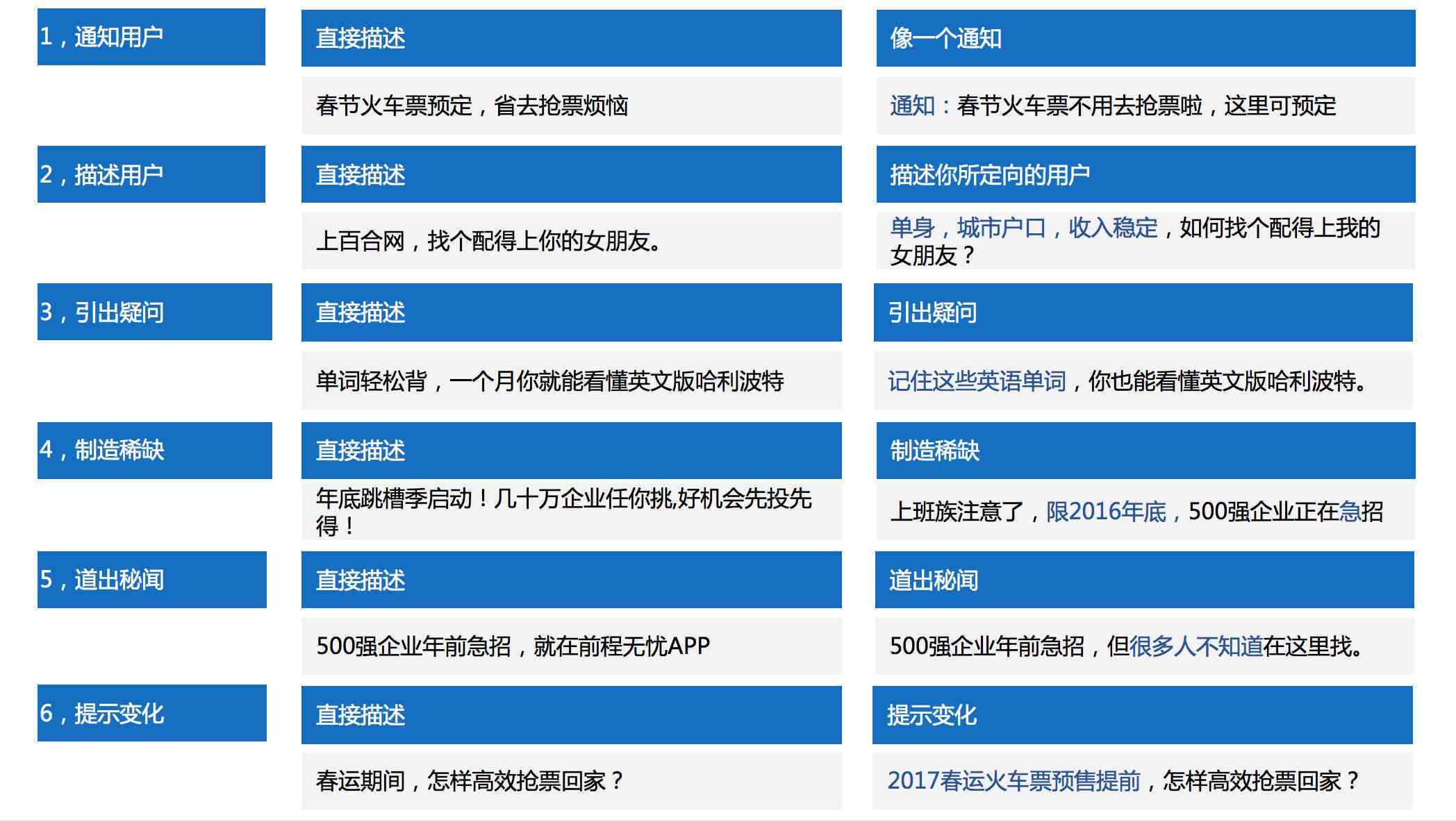 南昌网站定制实例，如何打造个性化的在线平台？  第1张