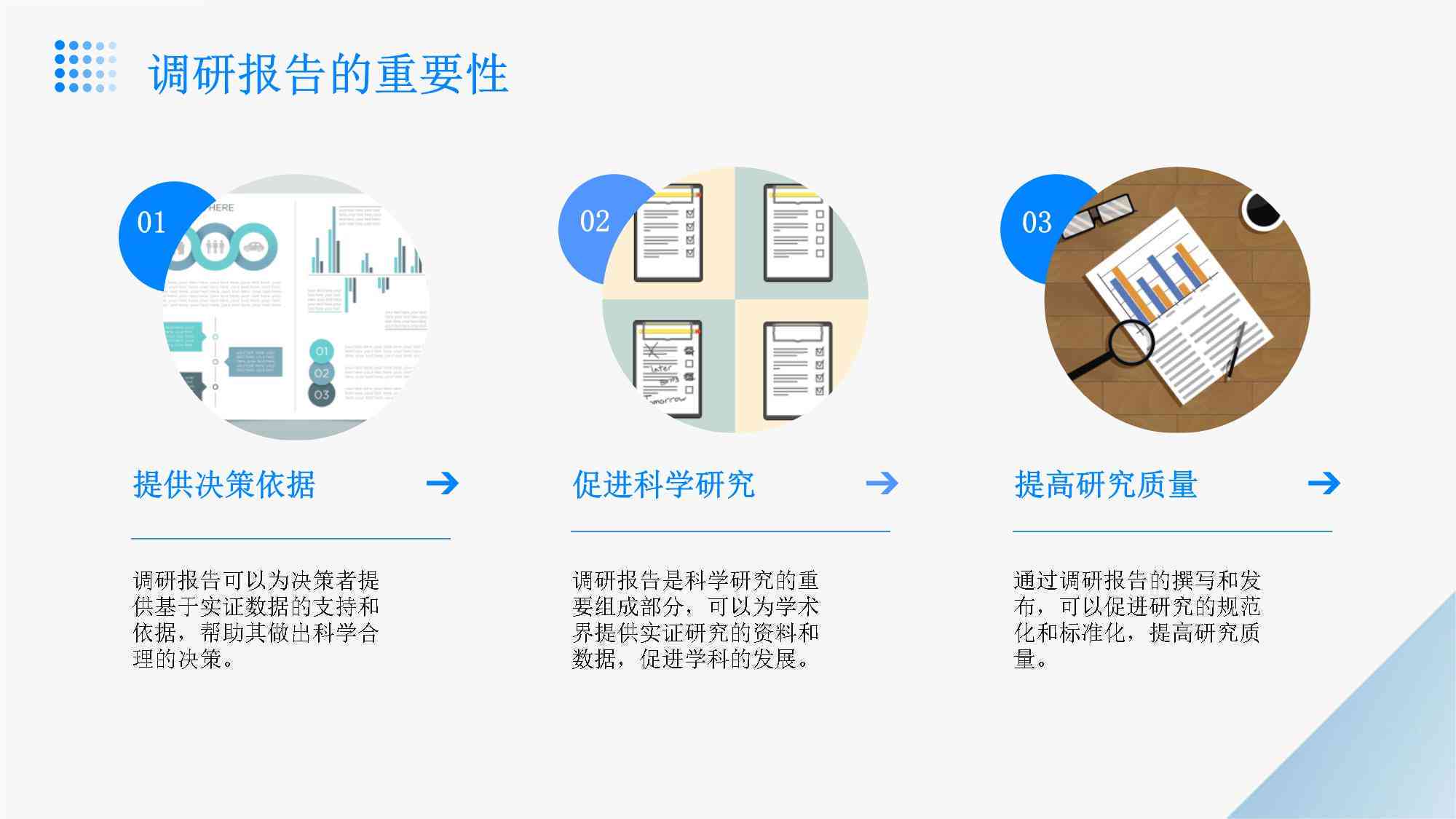 企业的调研报告怎么写：包含模板、写作要点、范文及基本结构解析