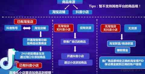 如何在抖音平台上实现盈利，探索变现的多种途径？  第1张