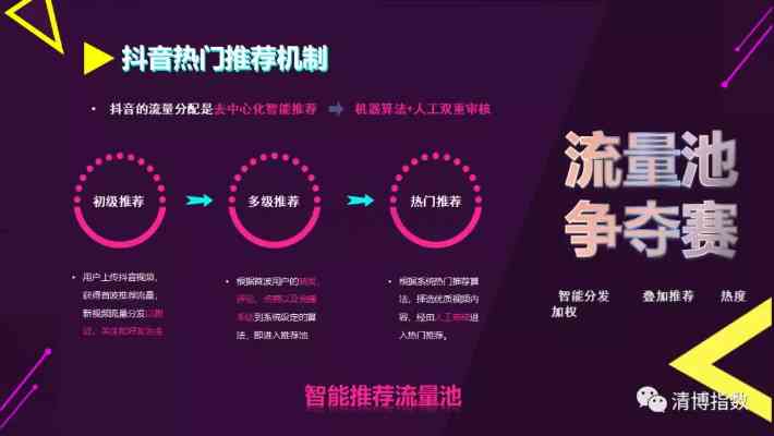 抖音短视频流量怎么赚钱  第1张
