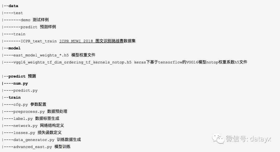 如何深入理解并编写内核驱动源码？