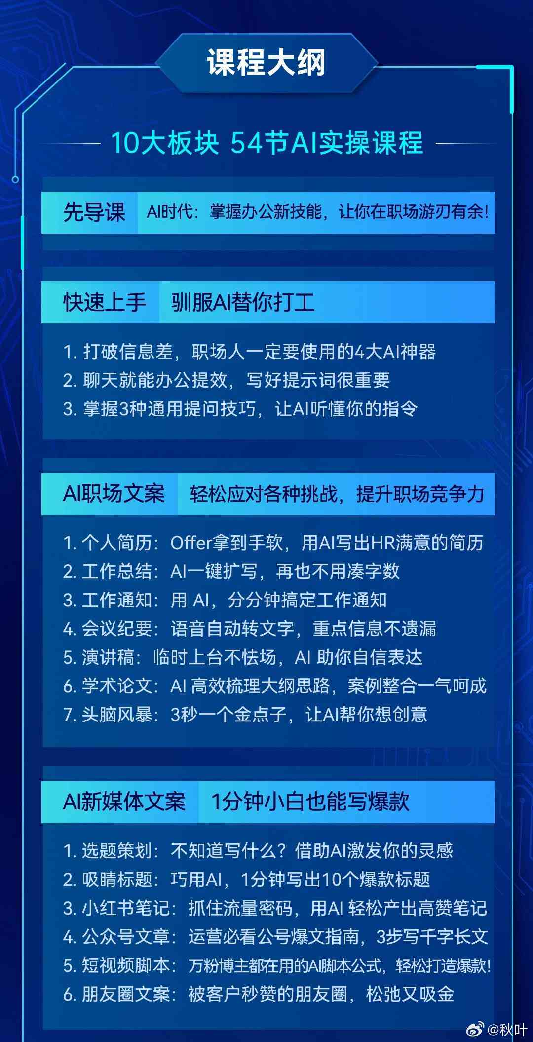 智能AI关键词文案生成工具名称一览