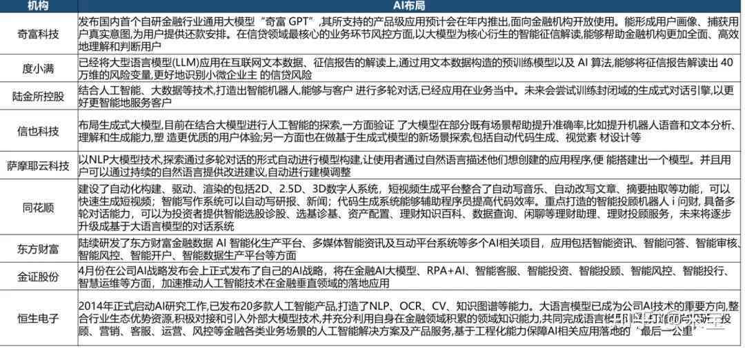 关键词整合型项目评估报告典范案例解析