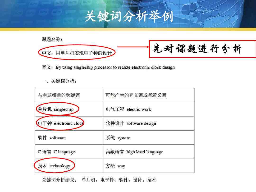 基于关键词的医学课题申报书撰写范例：关键词融入策略与实践