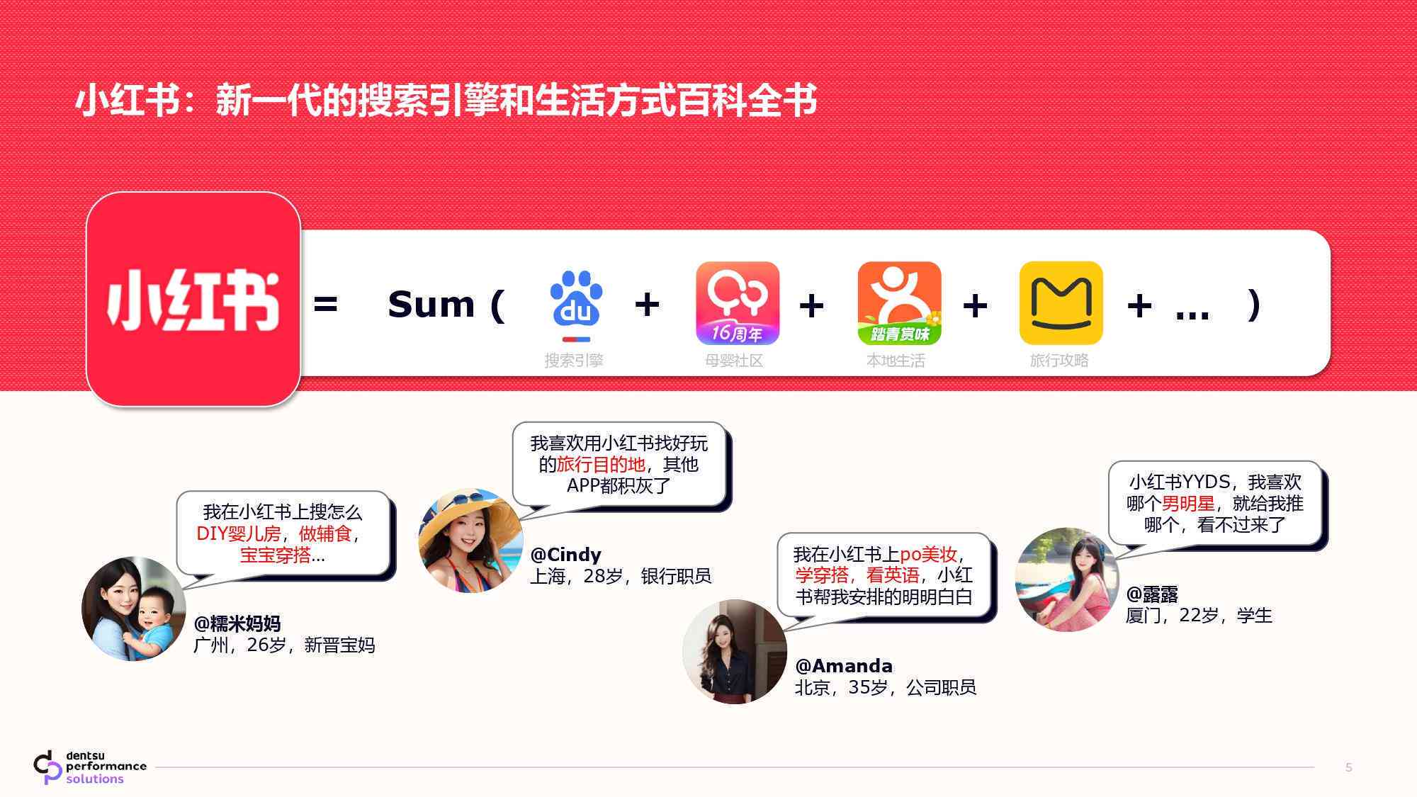 小红书注册方式都有那些类型的