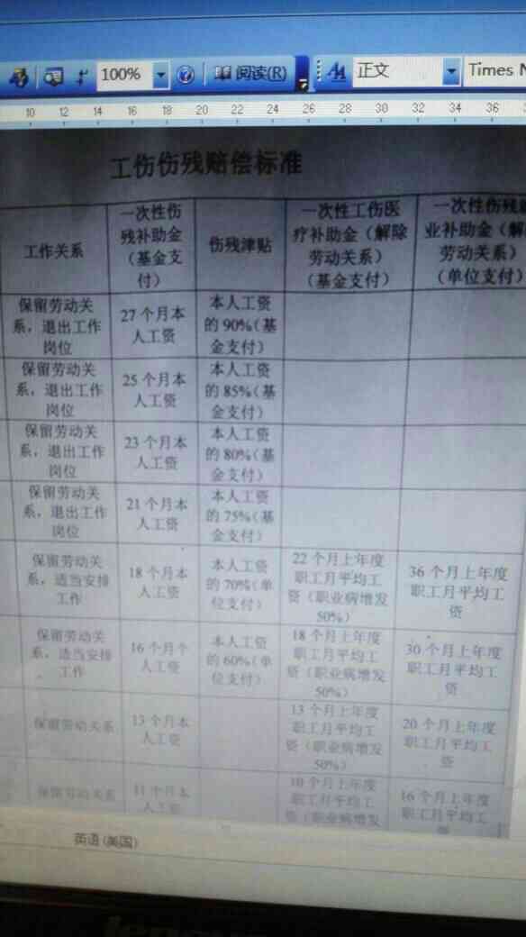 丽水工伤认定部门
