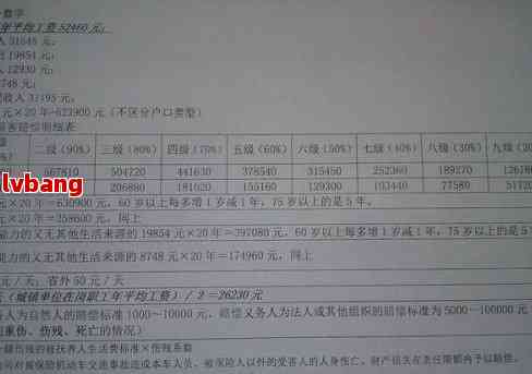 临沂市骨折工伤赔偿多少钱