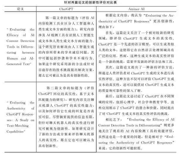 如何理解并应对文章中所探讨的‘状态’？