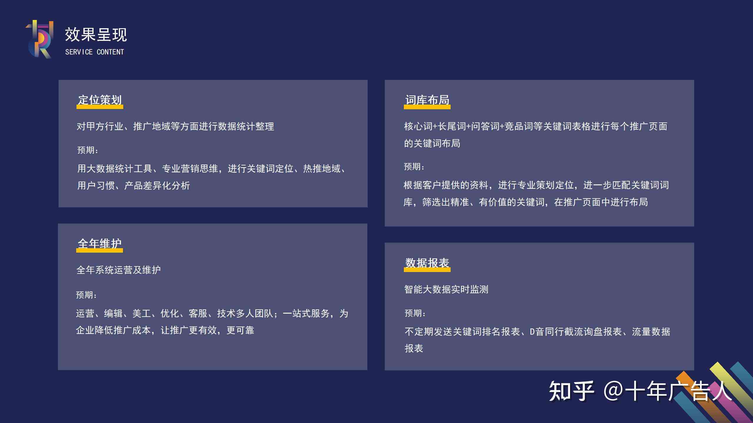 智能小黄鱼AI文案：全面优化内容创作与搜索引擎排名策略