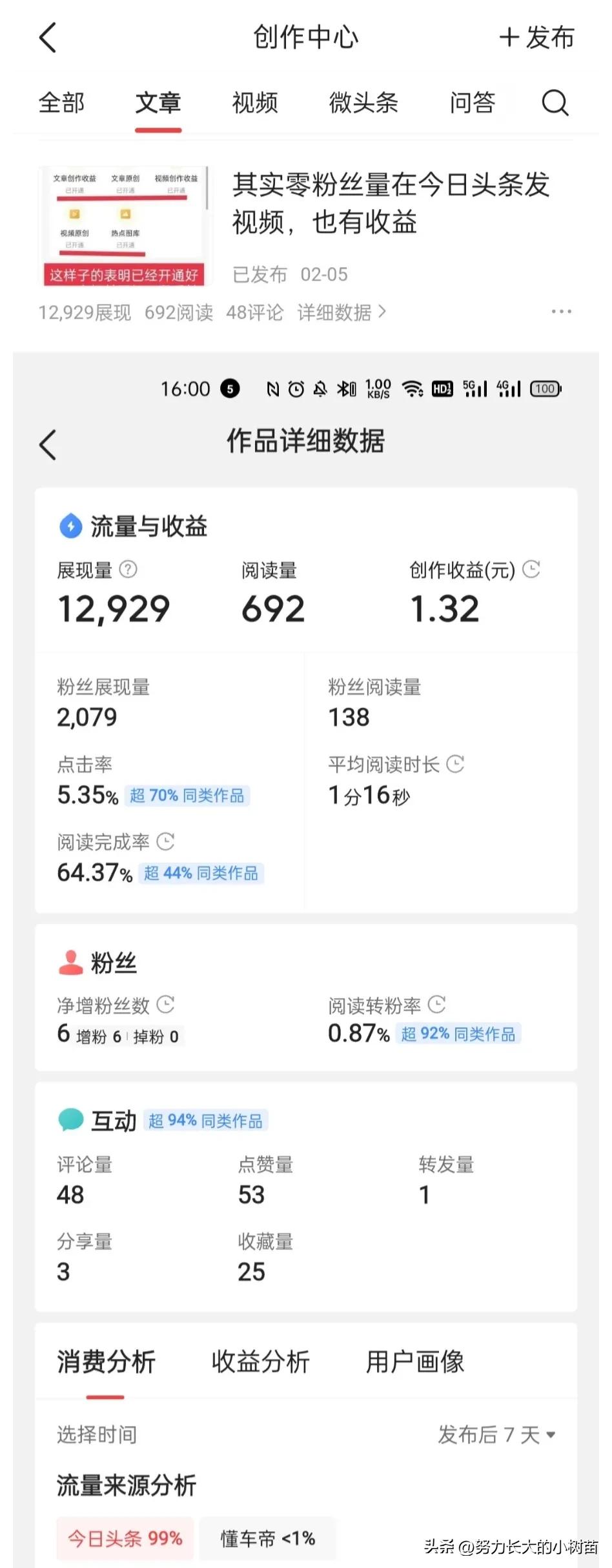 头条创作收益怎么样才能赚钱(头条创作收益怎么样才能赚钱呢)