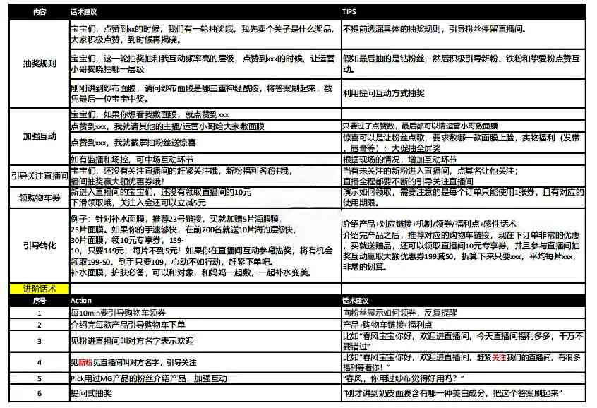 互动直播报价 第1张 互动直播报价 第1张