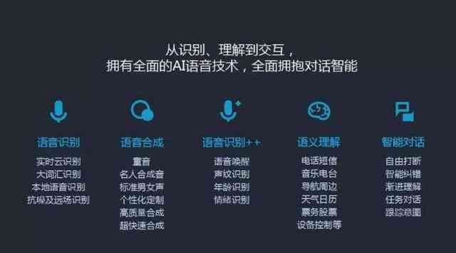 全能文案配音助手——一键解决多种语音制作需求