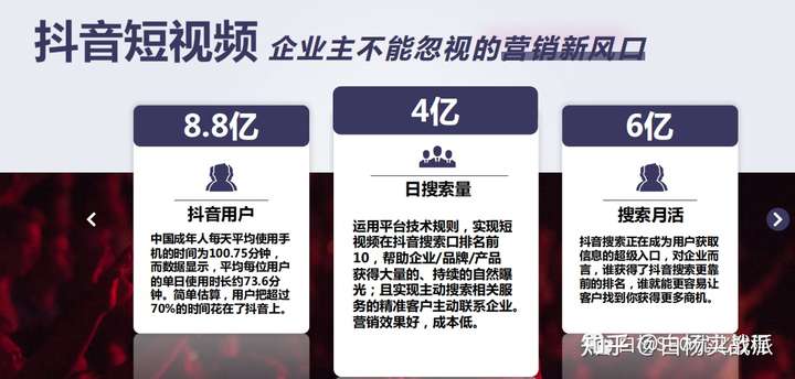 抖音企业号建议做吗
